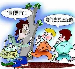 什么是版权买卖？